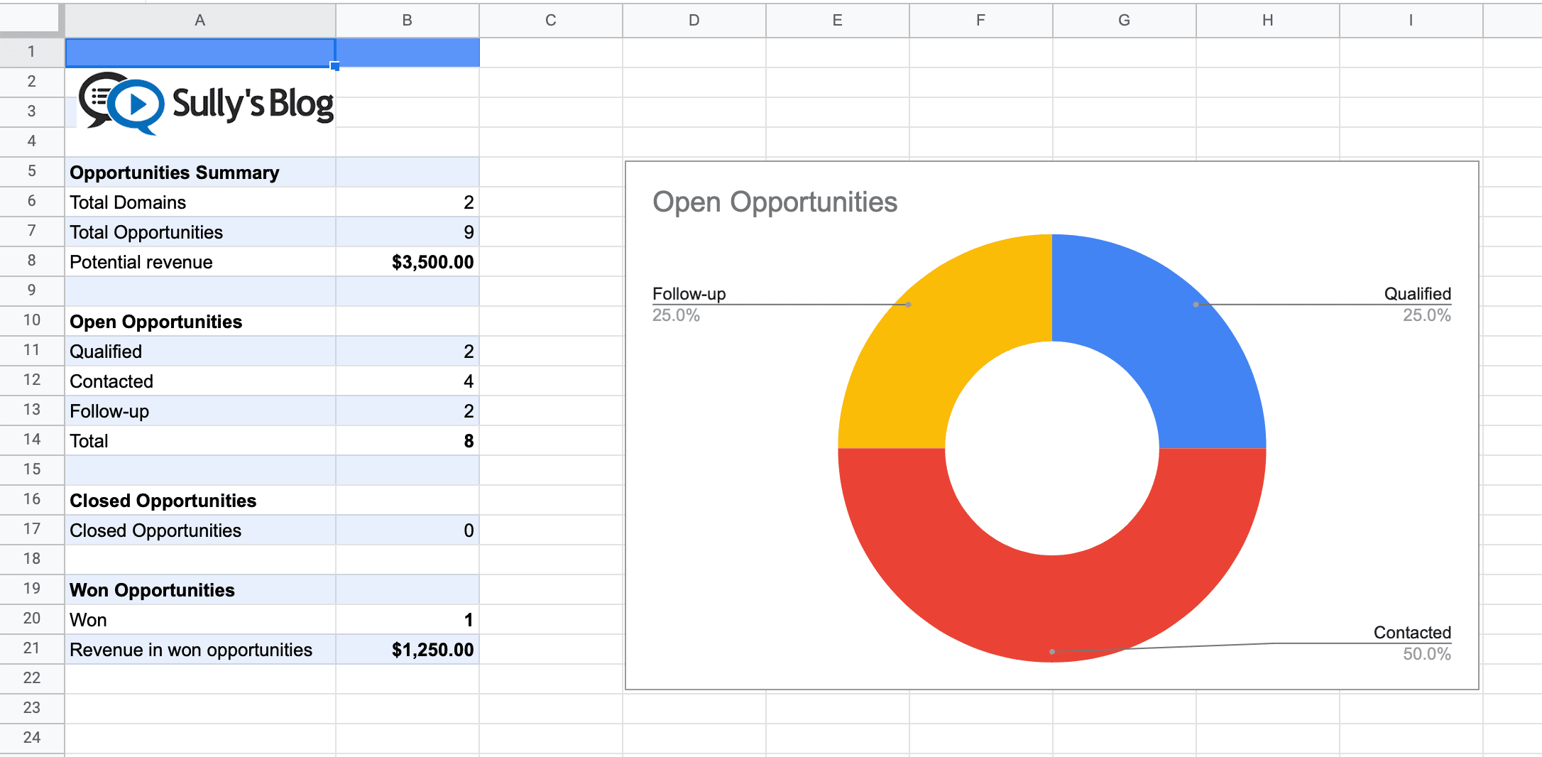 Free Tool: Track Your Outbound Domain Sales Emails for Better Results